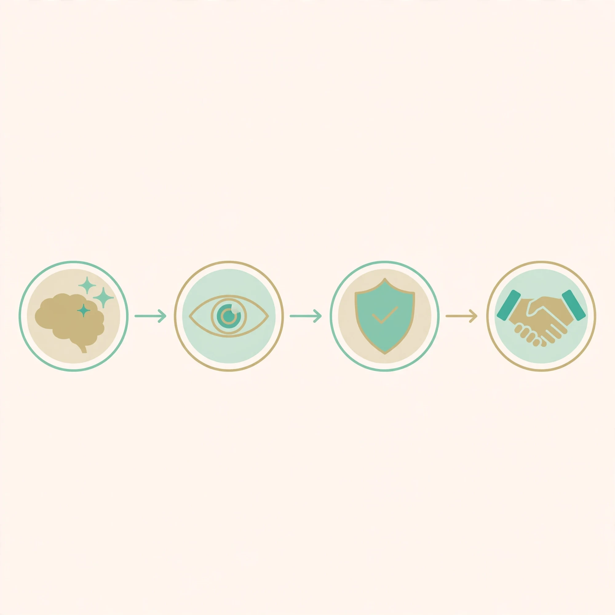 cognitive-fluency-brand-names-trust-chain