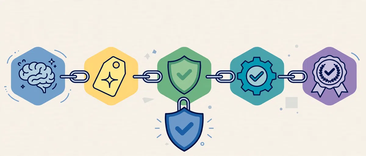 how-cognitive-fluency-builds-consumer-trust