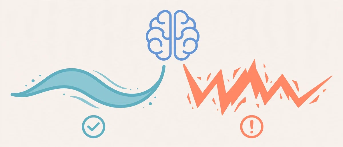 how-to-test-domain-fluency-step-by-step