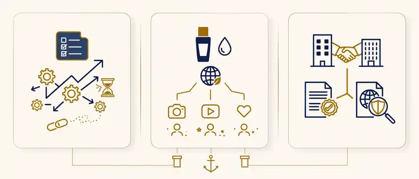 real-world-scenarios-domain-consistency