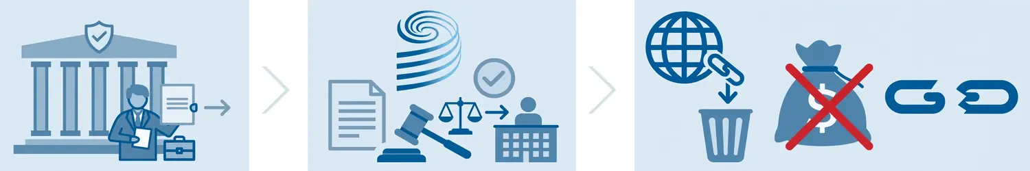 why-skipping-trademark-search-risky-udrp-dispute-domain-forfeiture
