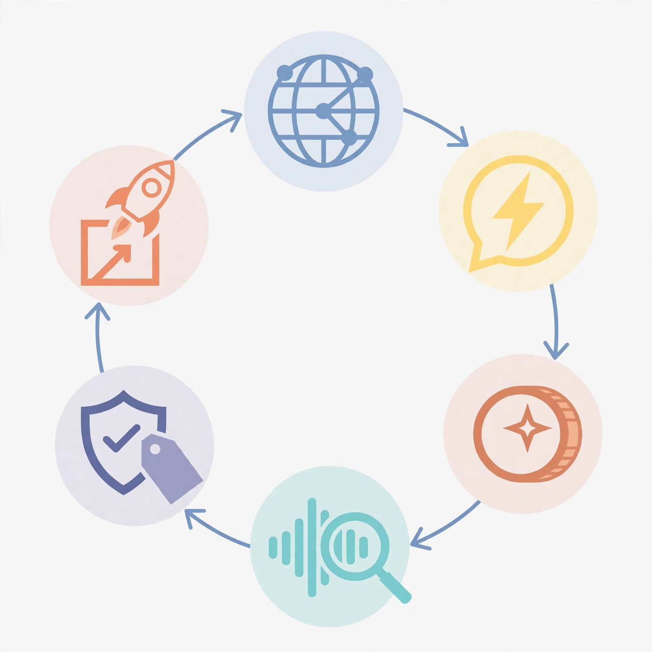 brandable-domains-how-they-work-hero